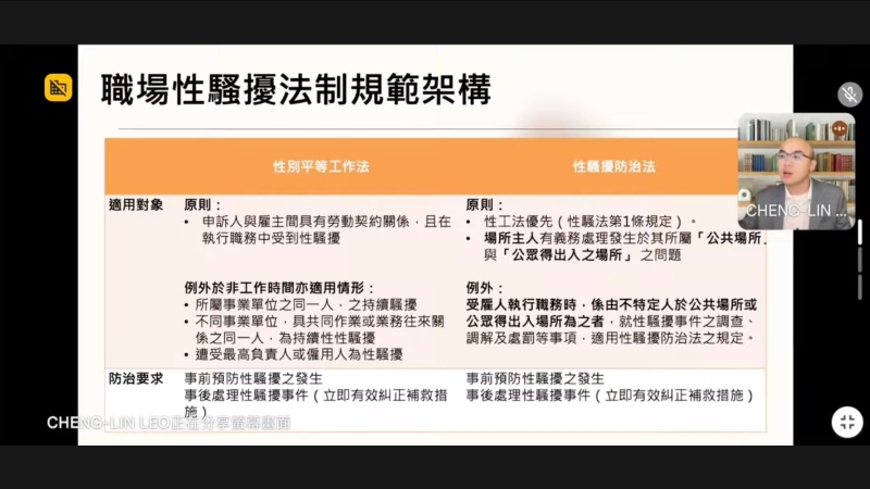 藝文場域職場性騷擾防制制度建立與規劃之研究｜李政霖｜國藝會補助成果檔案庫